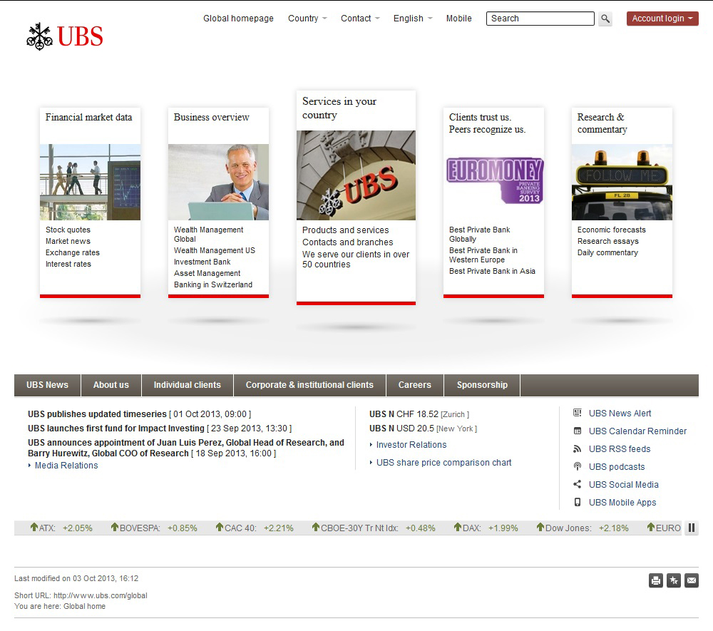 UBS Board of Directors